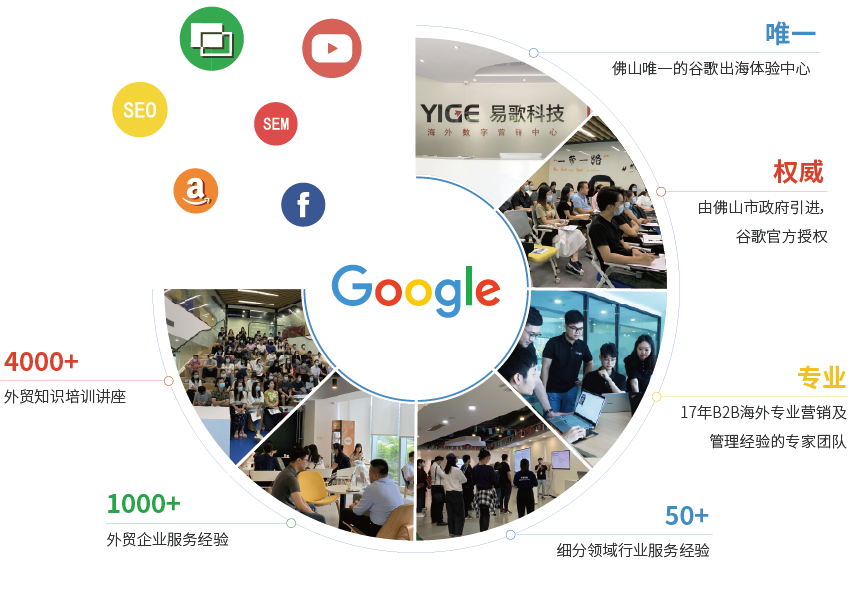 Yige Technology won the highest honor of Google's Excellent Partner in 2022